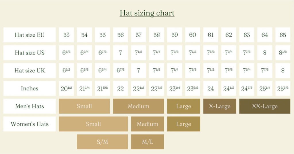 hat size chart